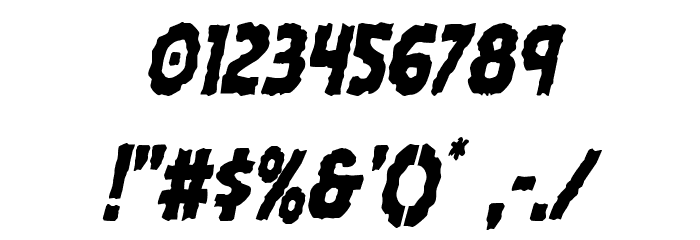 Horroween Condensed Italic Fonte OUTROS PERSONAGENS