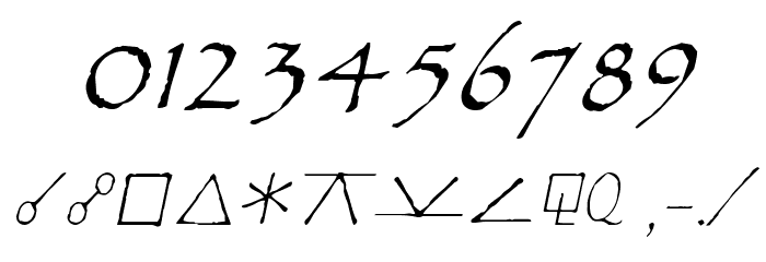 Widget Italic Schriftart Anderer Schreiben